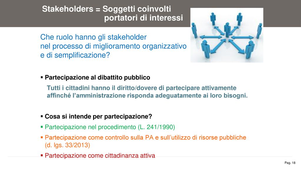 Dal Segreto Dufficio Al Freedom Information Act Ppt Scaricare